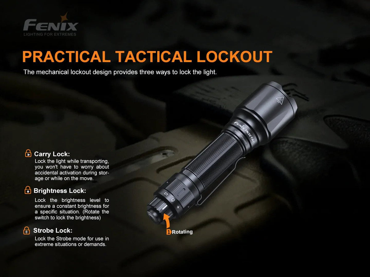 Fenix TK22 TAC - Discontinued - Get Tight Gear