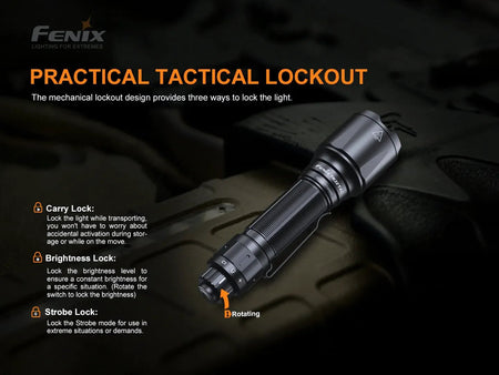 Fenix TK22 TAC - Discontinued - Get Tight Gear