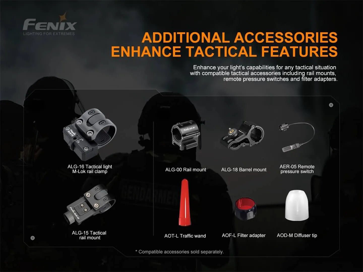 Fenix TK22 TAC - Discontinued - Get Tight Gear