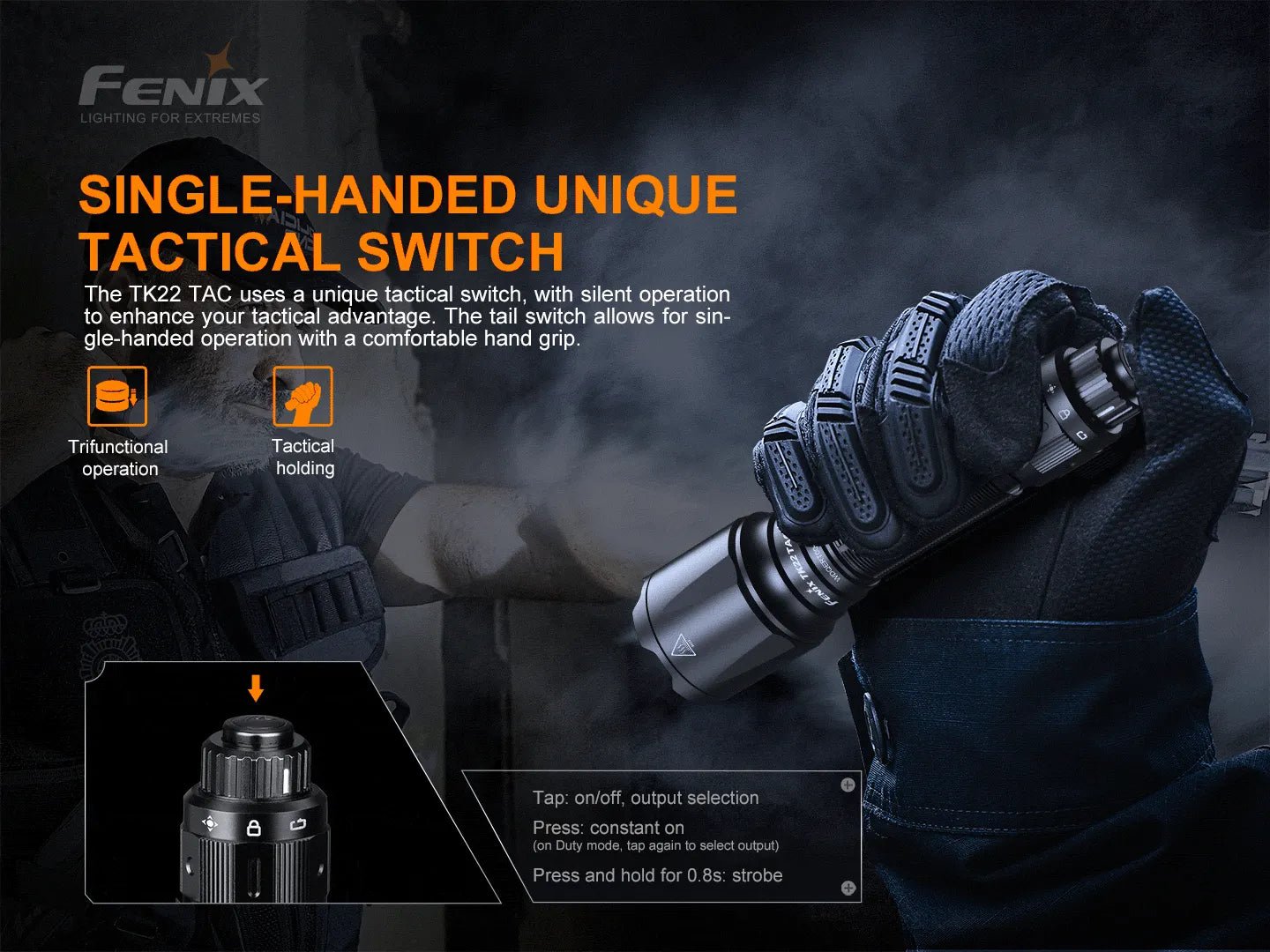 Fenix TK22 TAC - Discontinued - Get Tight Gear