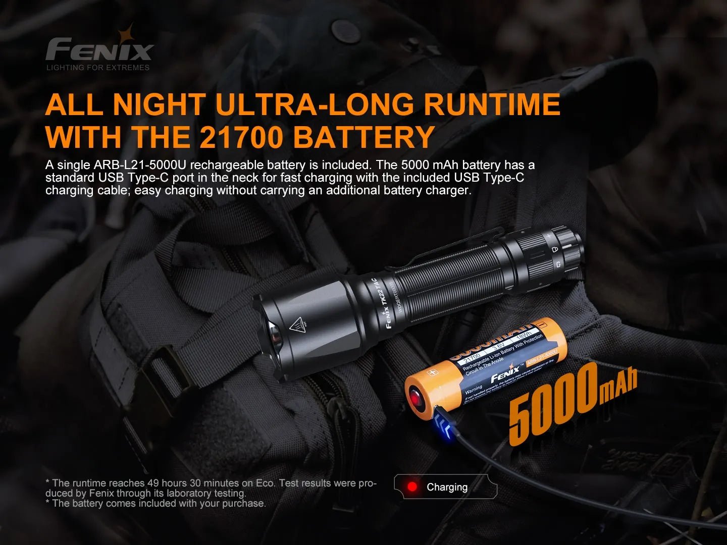 Fenix TK22 TAC - Discontinued - Get Tight Gear