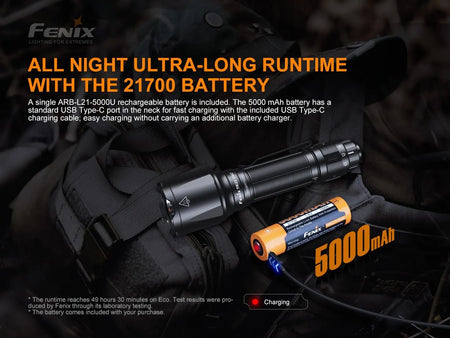 Fenix TK22 TAC - Discontinued - Get Tight Gear