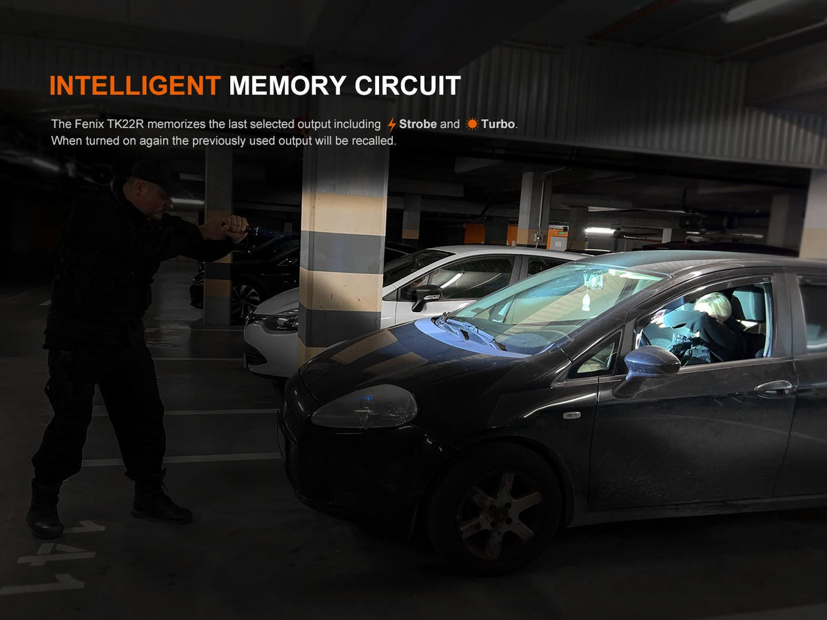 Fenix TK22R Rechargeable Tactical & Duty Flashlight - Get Tight Gear