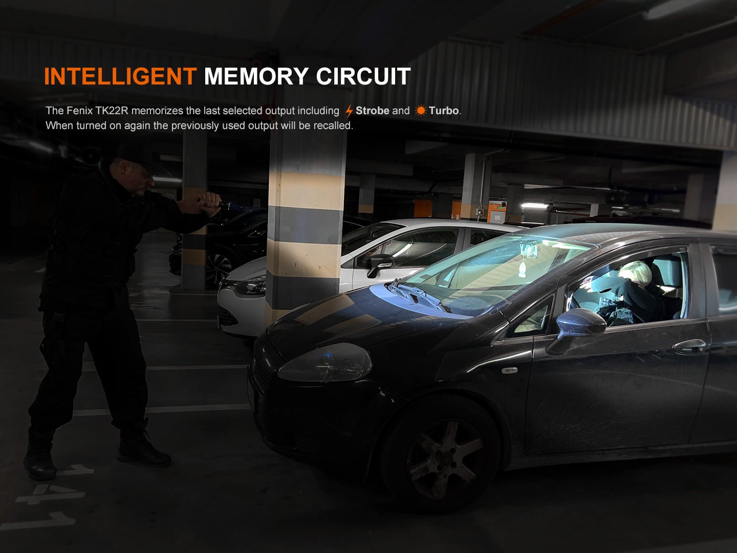 Fenix TK22R Rechargeable Tactical & Duty Flashlight - Get Tight Gear