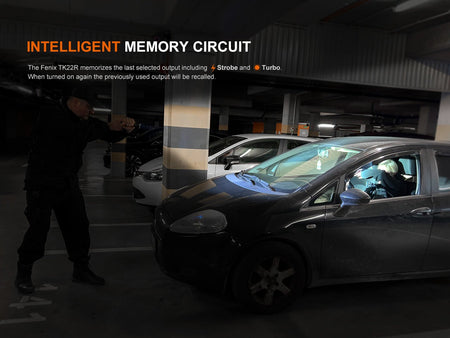 Fenix TK22R Rechargeable Tactical & Duty Flashlight - Get Tight Gear