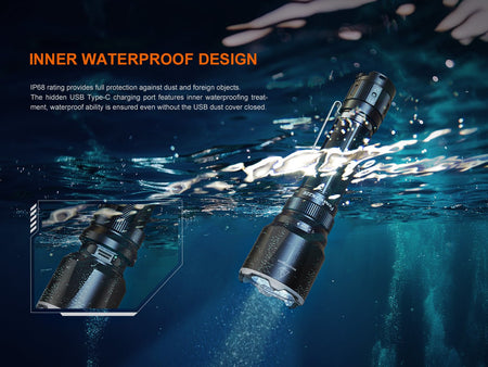 Fenix TK22R Rechargeable Tactical & Duty Flashlight - Get Tight Gear