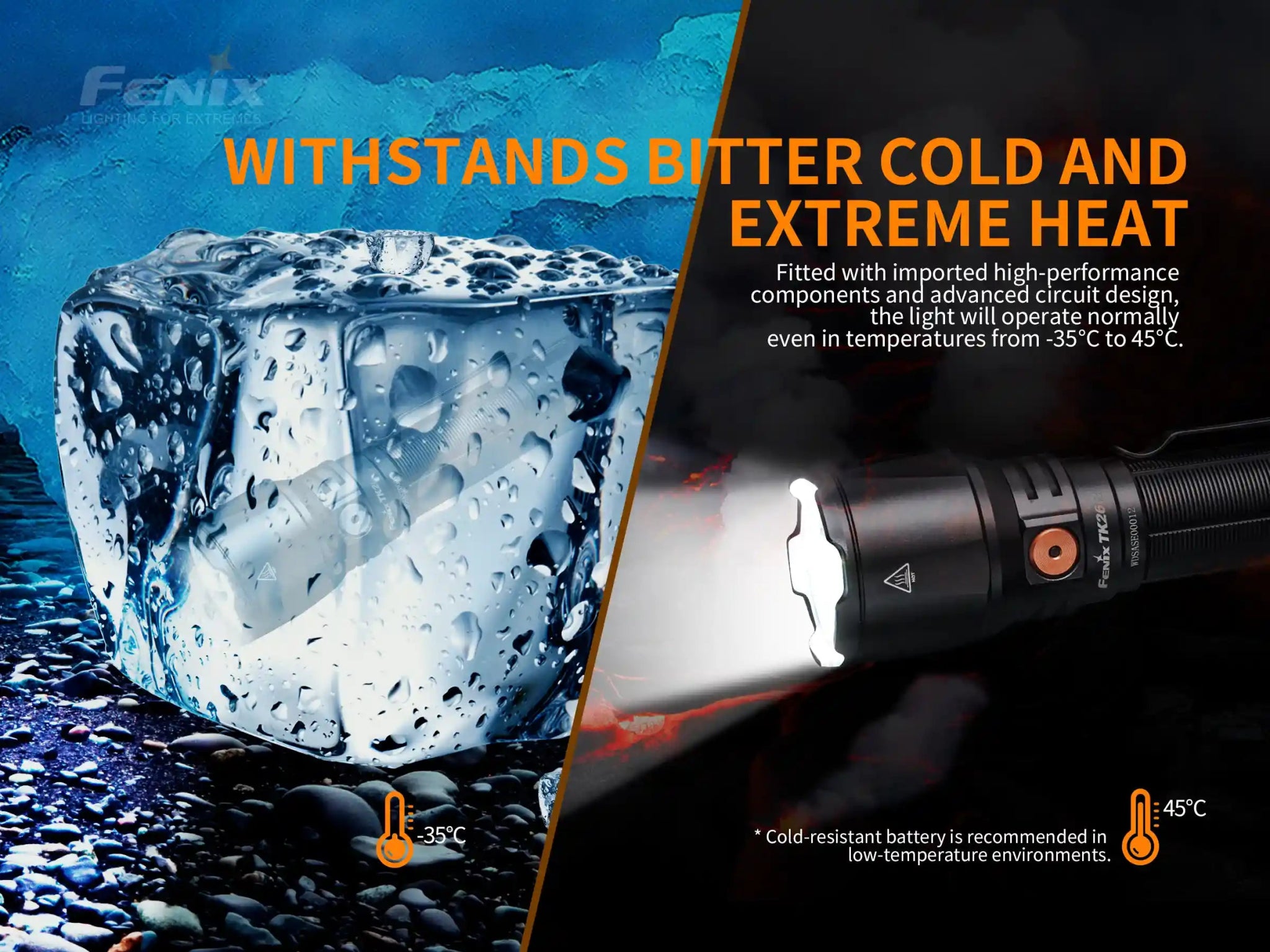 Fenix TK26R Tactical LED Flashlight - 1500 Lumens - Get Tight Gear