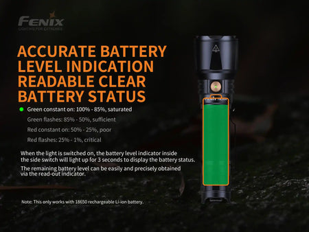 Fenix TK26R Tactical LED Flashlight - 1500 Lumens - Get Tight Gear