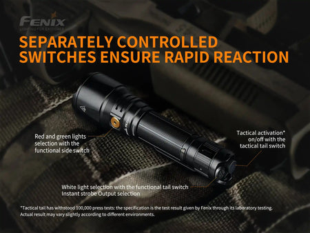 Fenix TK26R Tactical LED Flashlight - 1500 Lumens - Get Tight Gear