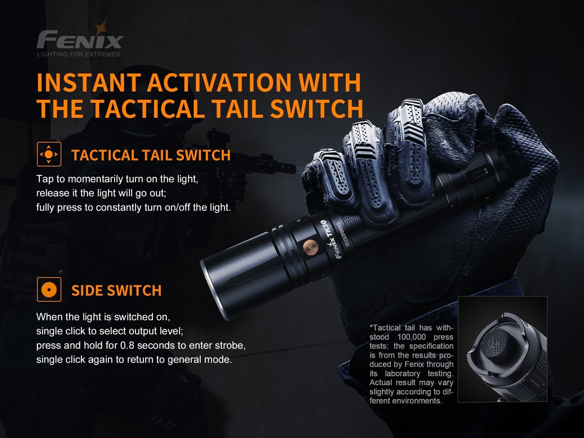 Fenix TK30 White Laser LED Flashlight - Get Tight Gear