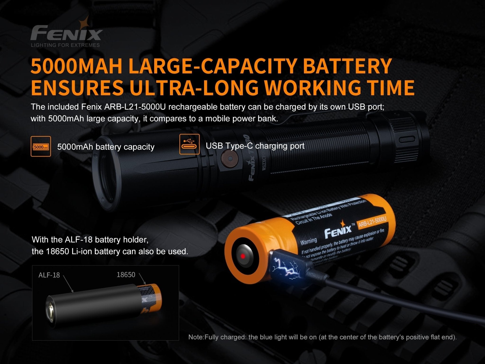 Fenix TK30 White Laser LED Flashlight - Get Tight Gear