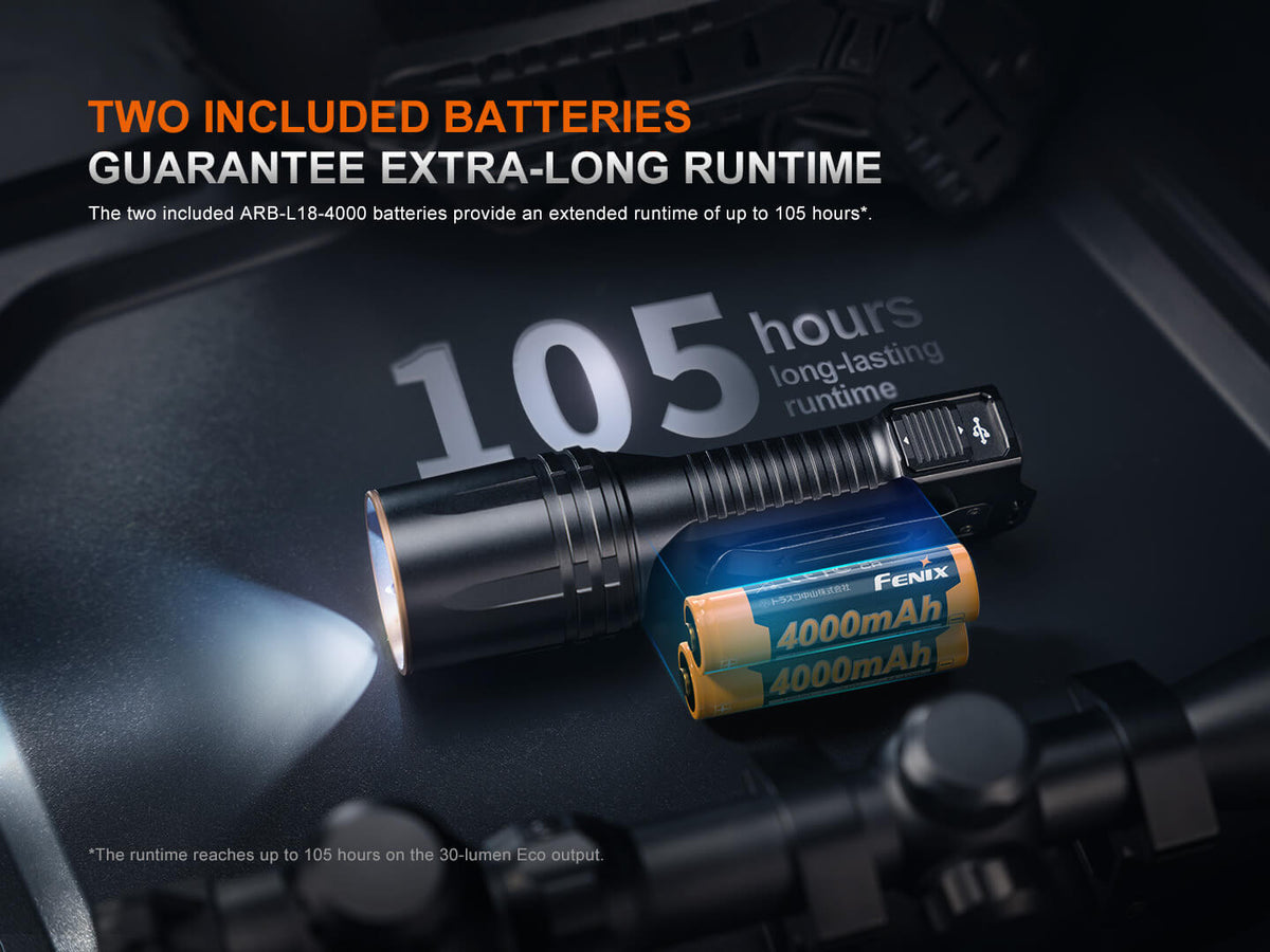 Fenix TK35R Rechargeable High - Performance Tactical Flashlight with UV Output - Get Tight Gear