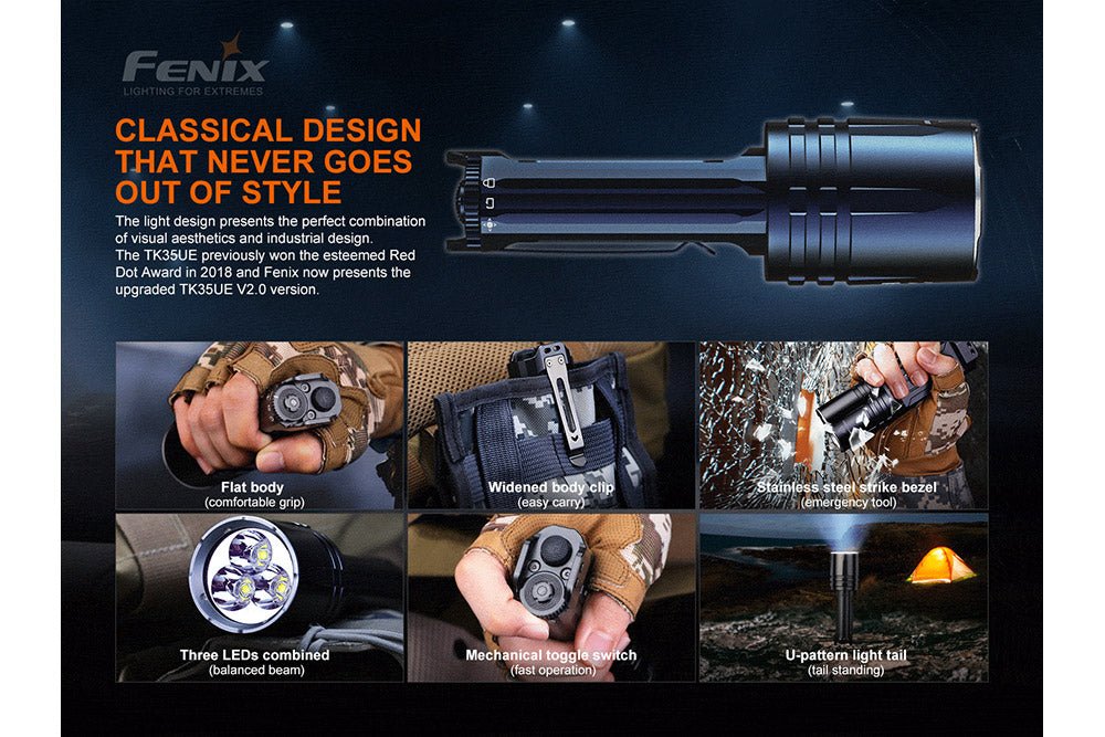 Fenix TK35UE V2.0 Flashlight - 5000 Lumens - Get Tight Gear