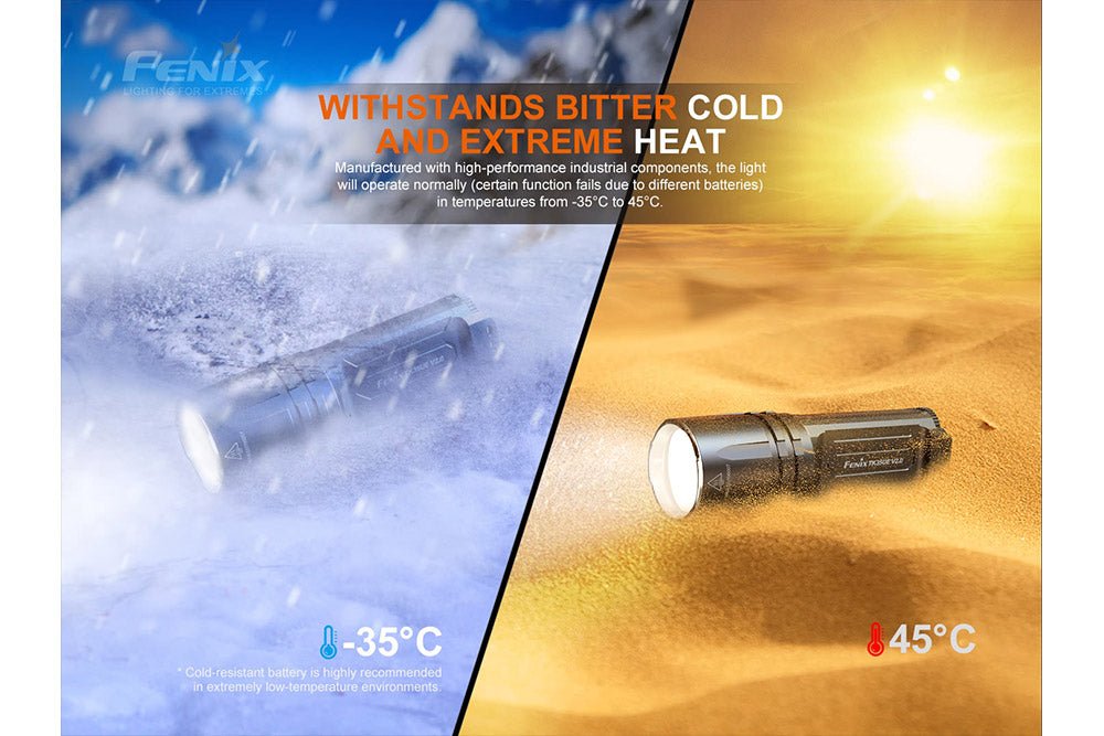 Fenix TK35UE V2.0 Flashlight - 5000 Lumens - Get Tight Gear