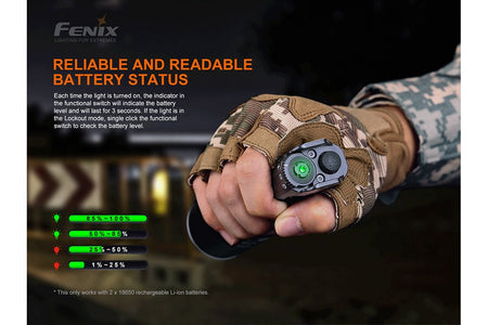 Fenix TK35UE V2.0 Flashlight - 5000 Lumens - Get Tight Gear