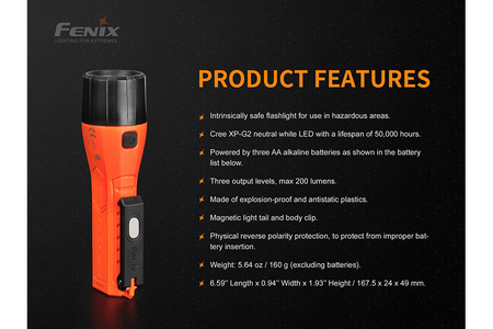 Fenix WF11E Intrinsically Safe Flashlight - Get Tight Gear