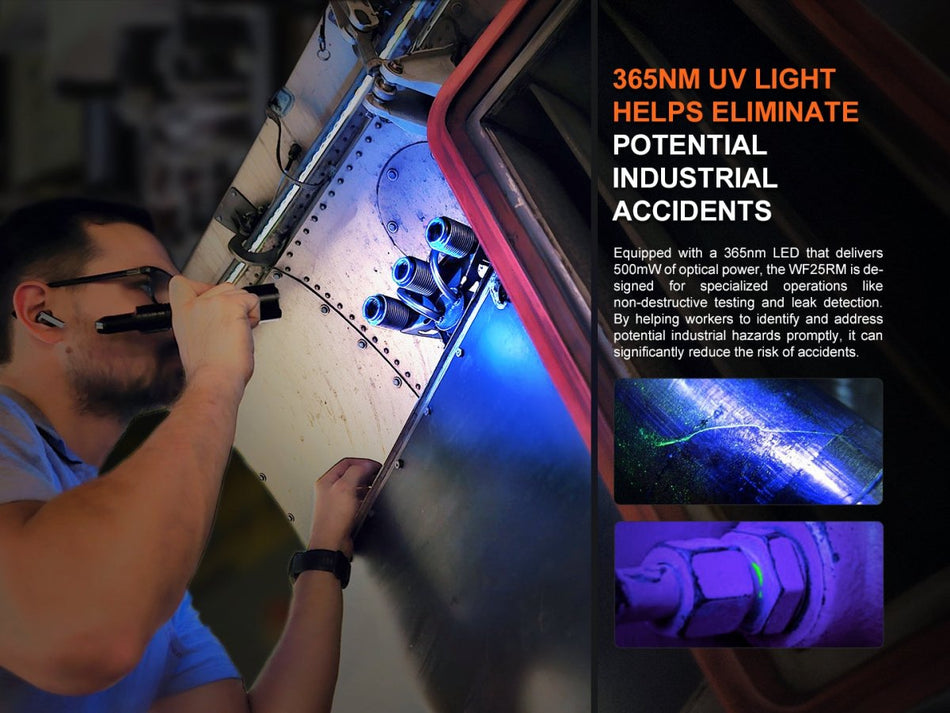 Fenix WF25RM Multifunctional Cradle Charging Duty Light - Get Tight Gear