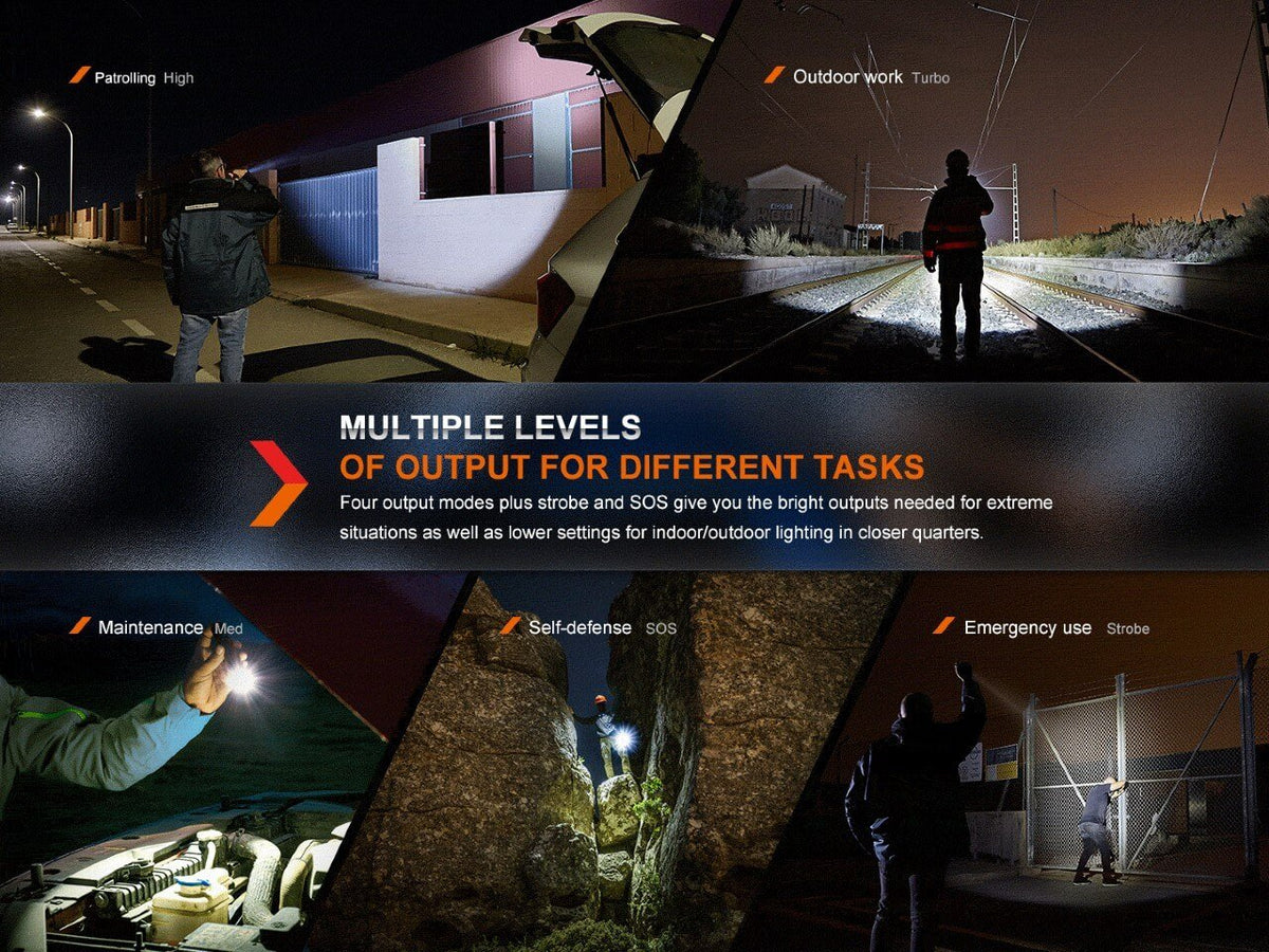 Fenix WF26R Cradle Charging LED Work Flashlight - Get Tight Gear