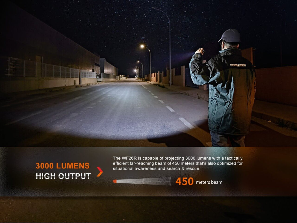 Fenix WF26R Cradle Charging LED Work Flashlight - Get Tight Gear