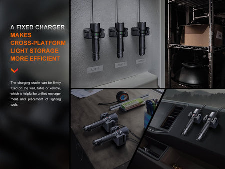 Fenix WF26R Cradle Charging LED Work Flashlight - Get Tight Gear