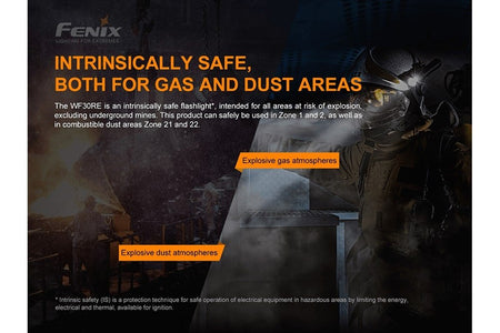 Fenix WF30RE Intrinsically Safe Flashlight - 280 Lumens - Get Tight Gear