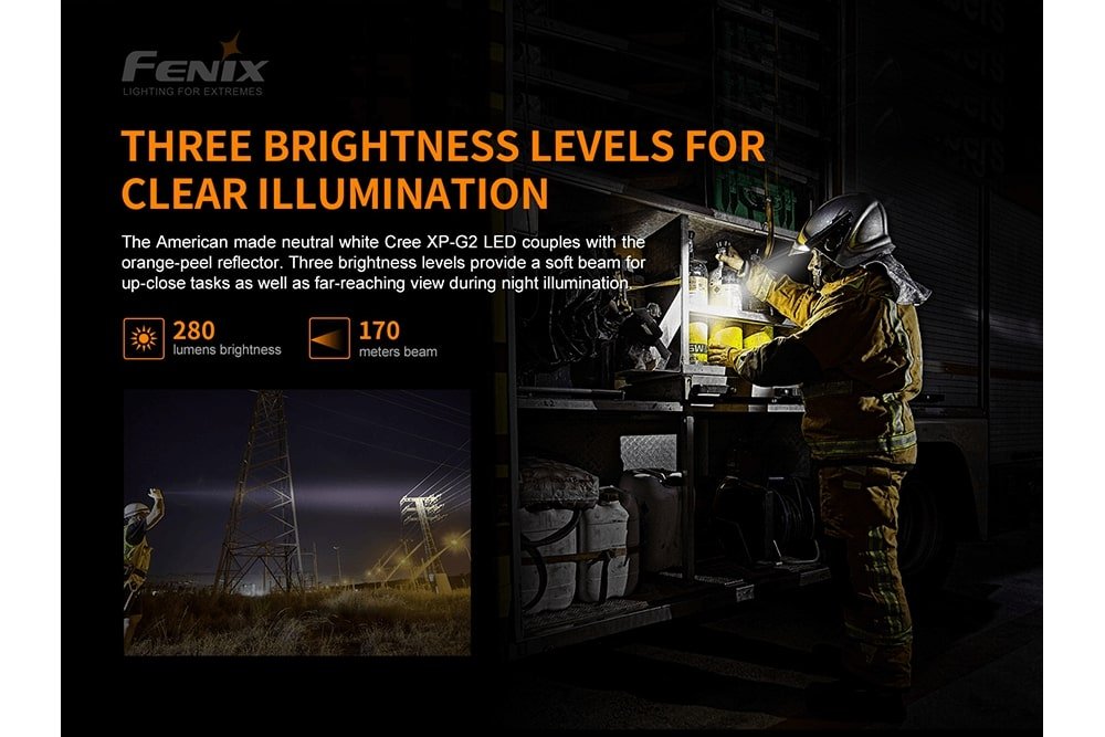 Fenix WF30RE Intrinsically Safe Flashlight - 280 Lumens - Get Tight Gear