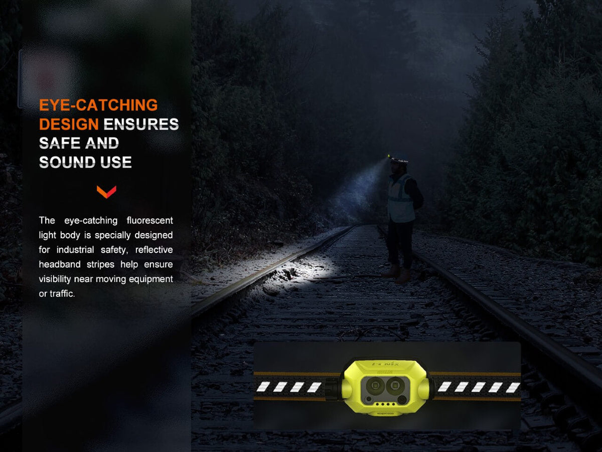 Fenix WH23R Gesture Sensing Industrial LED Headlamp - Get Tight Gear