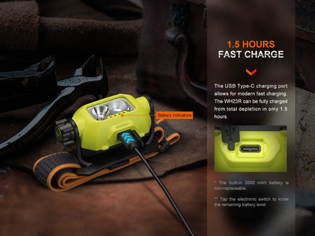 Fenix WH23R Gesture Sensing Industrial LED Headlamp - Get Tight Gear