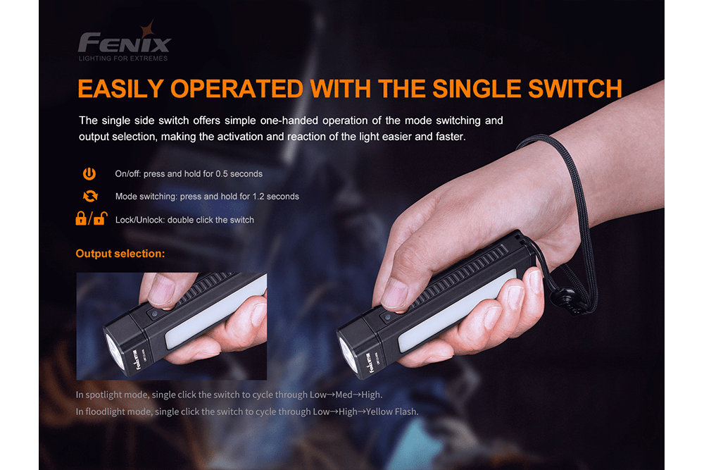 Fenix WT16R Rechargeable Work Light - Get Tight Gear