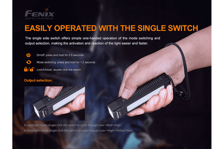 Fenix WT16R Rechargeable Work Light - Get Tight Gear