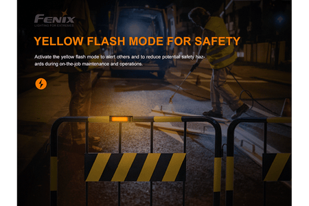 Fenix WT16R Rechargeable Work Light - Get Tight Gear