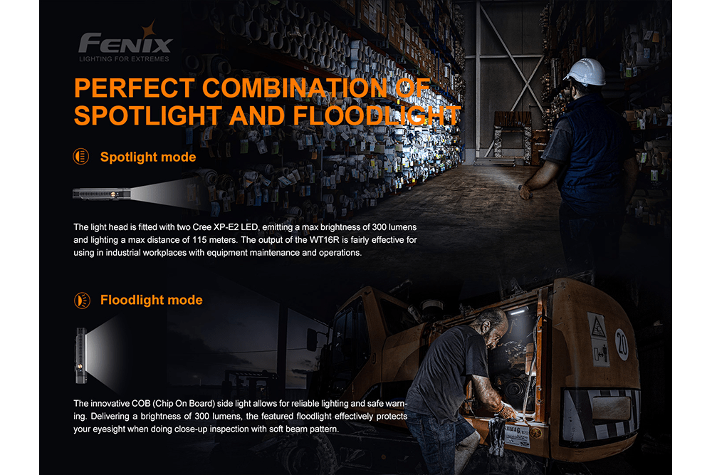 Fenix WT16R Rechargeable Work Light - Get Tight Gear