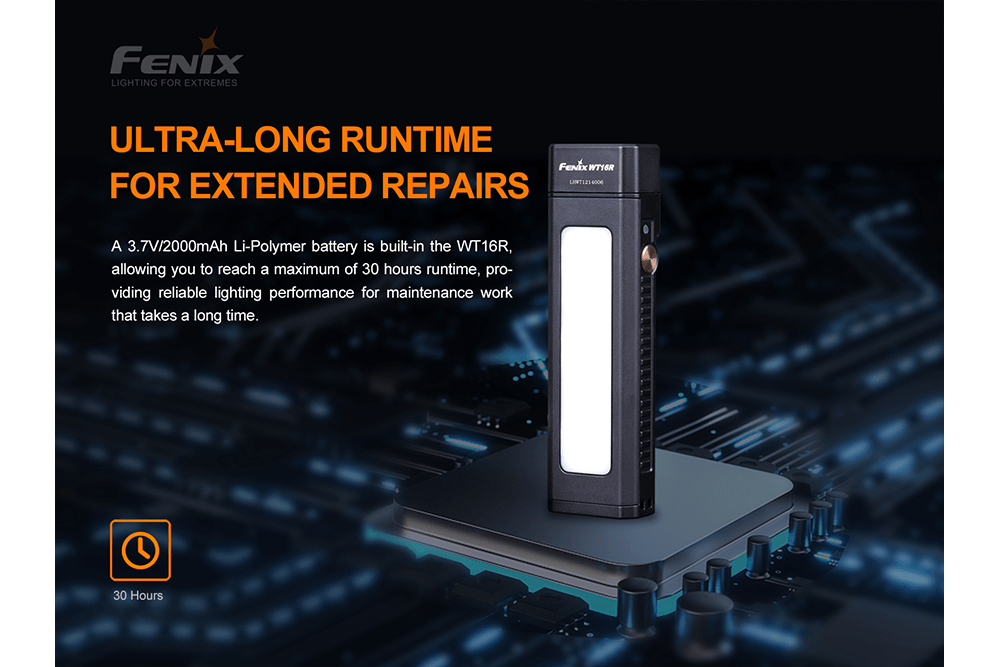 Fenix WT16R Rechargeable Work Light - Get Tight Gear
