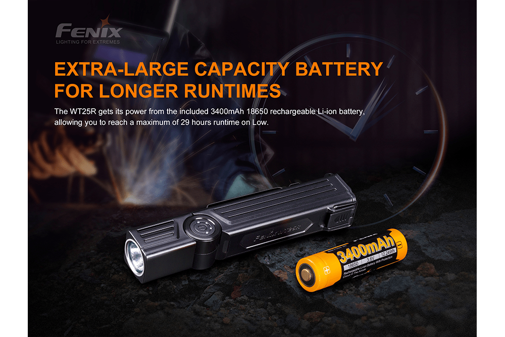 Fenix WT25R Adjustable Head LED Flashlight - 1000 Lumens - Get Tight Gear