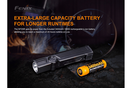 Fenix WT25R Adjustable Head LED Flashlight - 1000 Lumens - Get Tight Gear