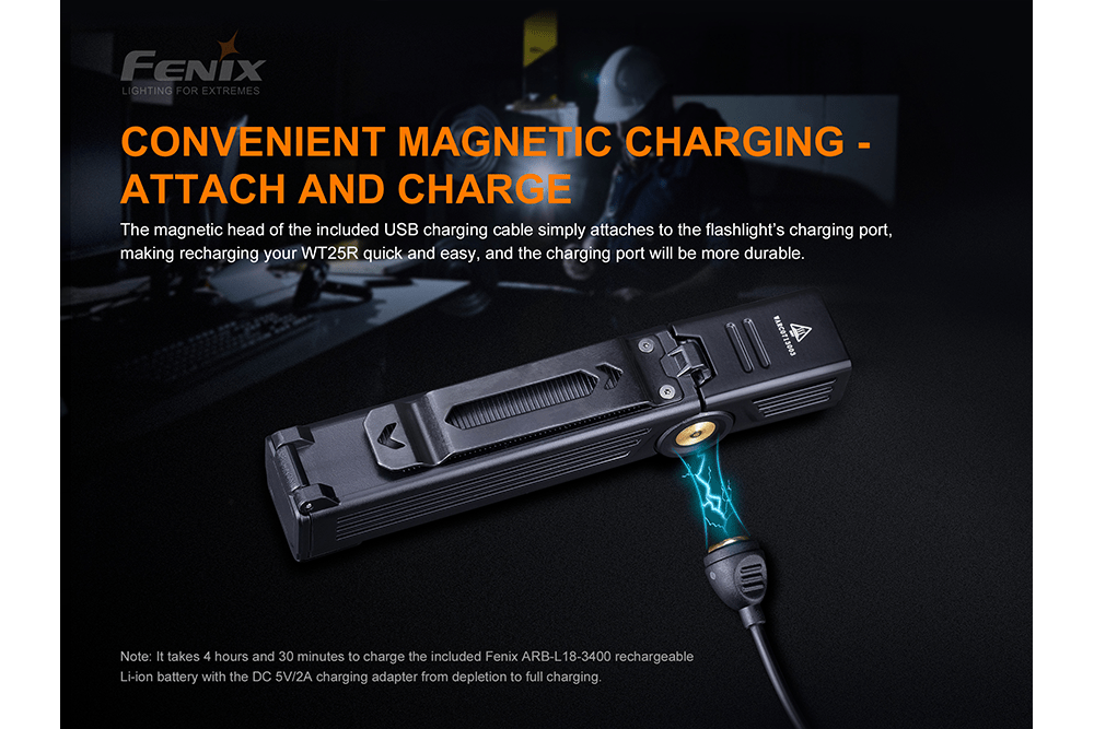 Fenix WT25R Adjustable Head LED Flashlight - 1000 Lumens - Get Tight Gear