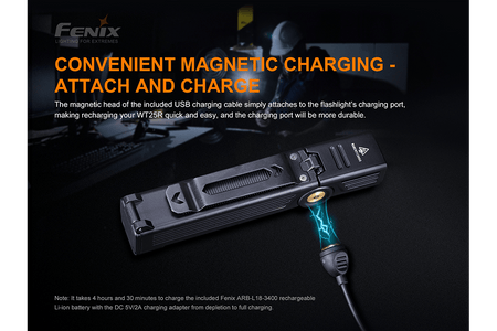 Fenix WT25R Adjustable Head LED Flashlight - 1000 Lumens - Get Tight Gear