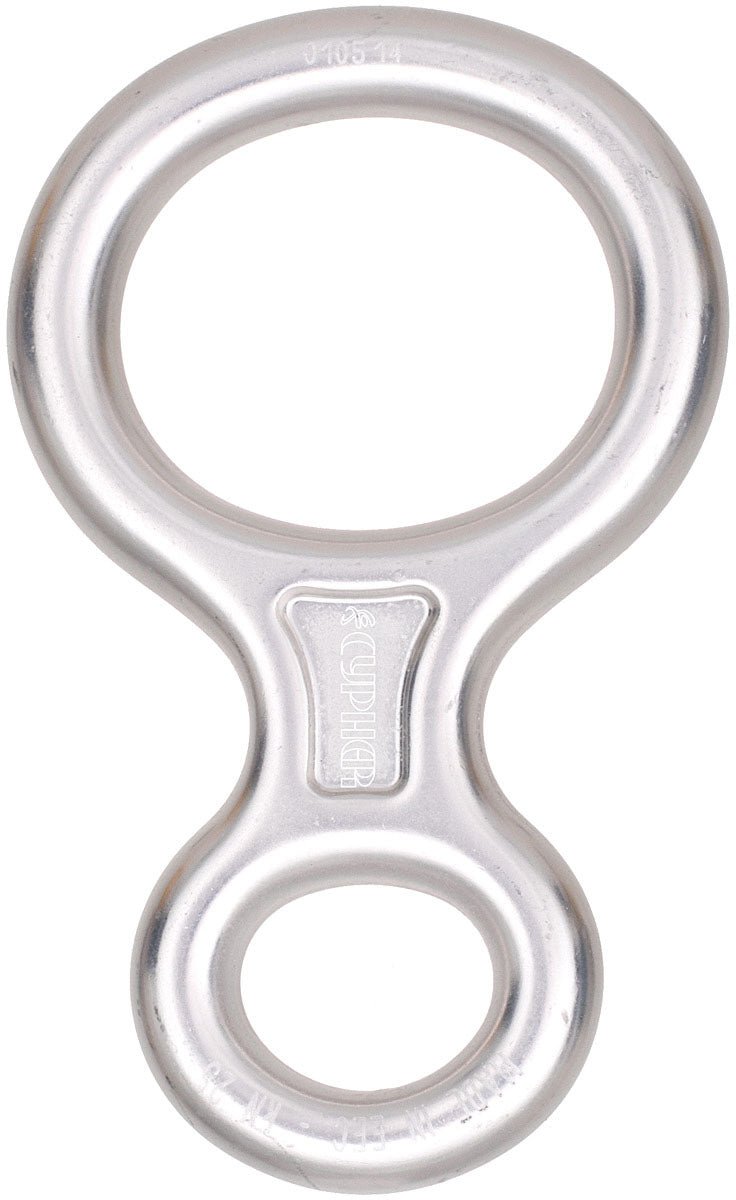 Figure 88 Mini PO Lished - Get Tight Gear