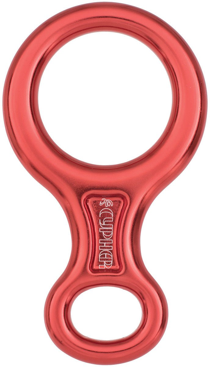 Figure 88 Red - Get Tight Gear