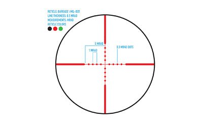 FIREFIELD BARRAGE 1.5 - 5X32 RFLSCP - Get Tight Gear