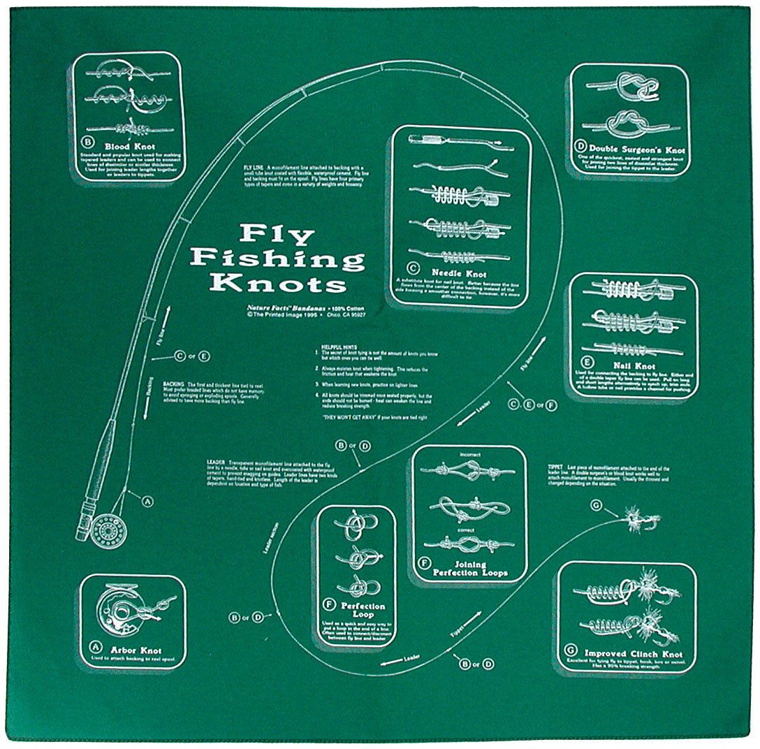 Fly Fishing Knots Bandana - Get Tight Gear