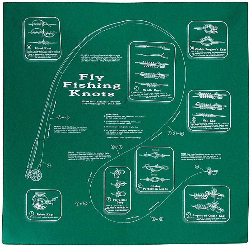Fly Fishing Knots Bandana - Get Tight Gear