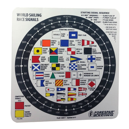 Forespar Nash 207 Racing Signal Flag Label - Get Tight Gear