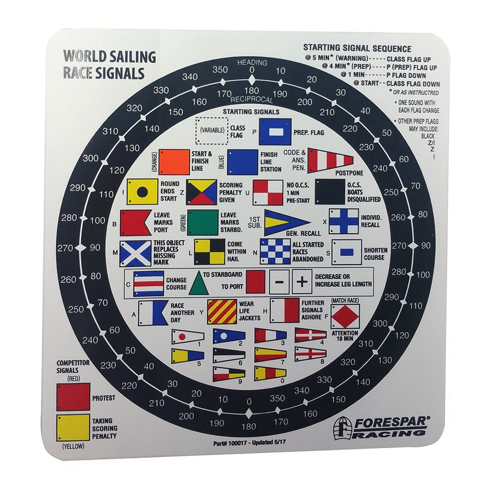 Forespar Nash 207 Racing Signal Flag Label - Get Tight Gear
