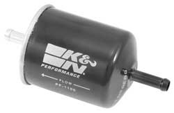 FUEL FILTER - Get Tight Gear
