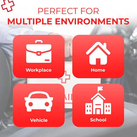 Fully Stocked First Aid Kit - ANSI Class B - Get Tight Gear