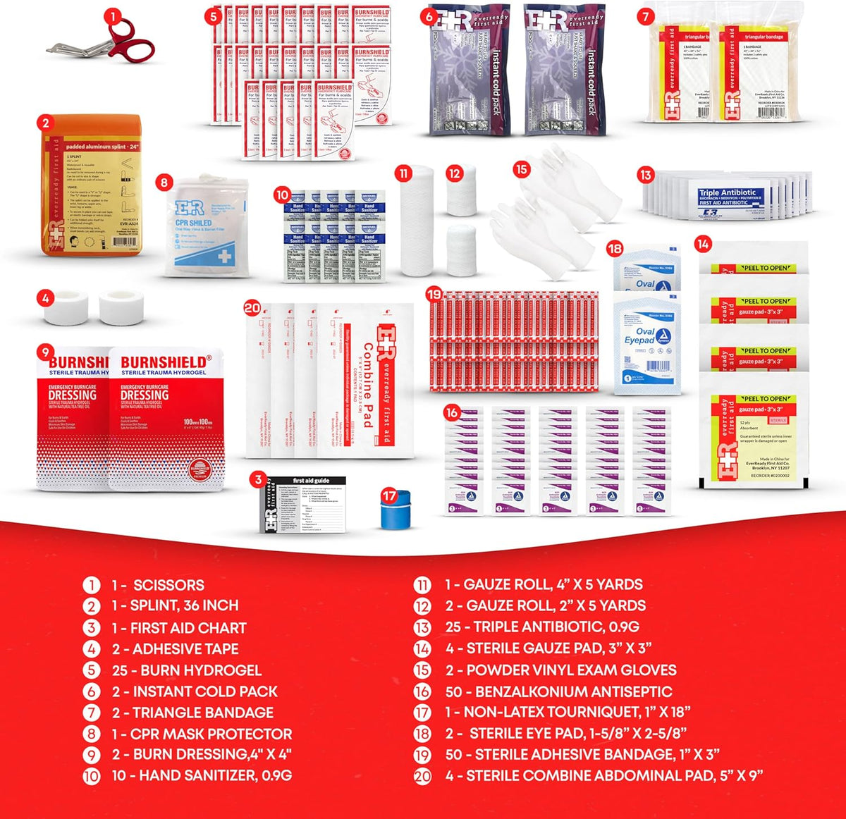 Fully Stocked First Aid Kit - ANSI Class B - Get Tight Gear