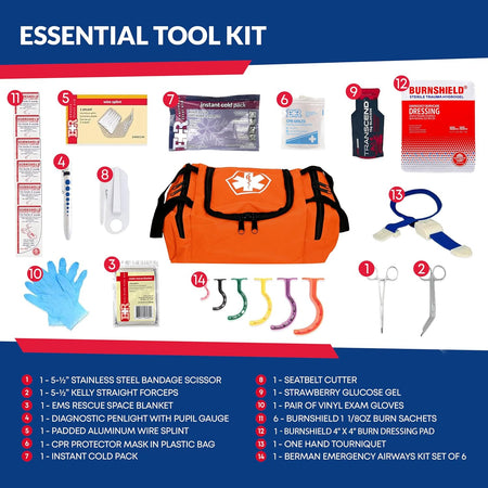 Fully Stocked First Responder Trauma Kit - Get Tight Gear