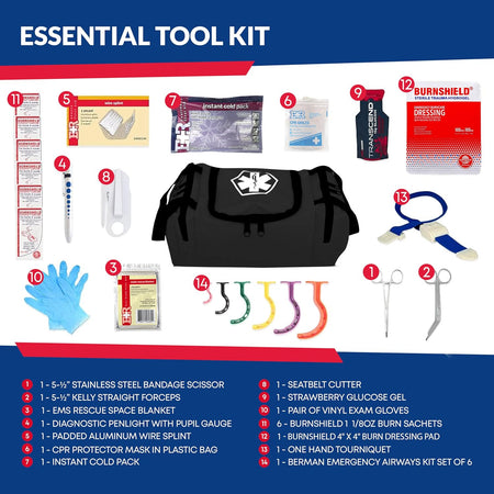 Fully Stocked First Responder Trauma Kit - Get Tight Gear