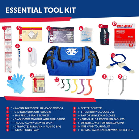 Fully Stocked First Responder Trauma Kit - Get Tight Gear